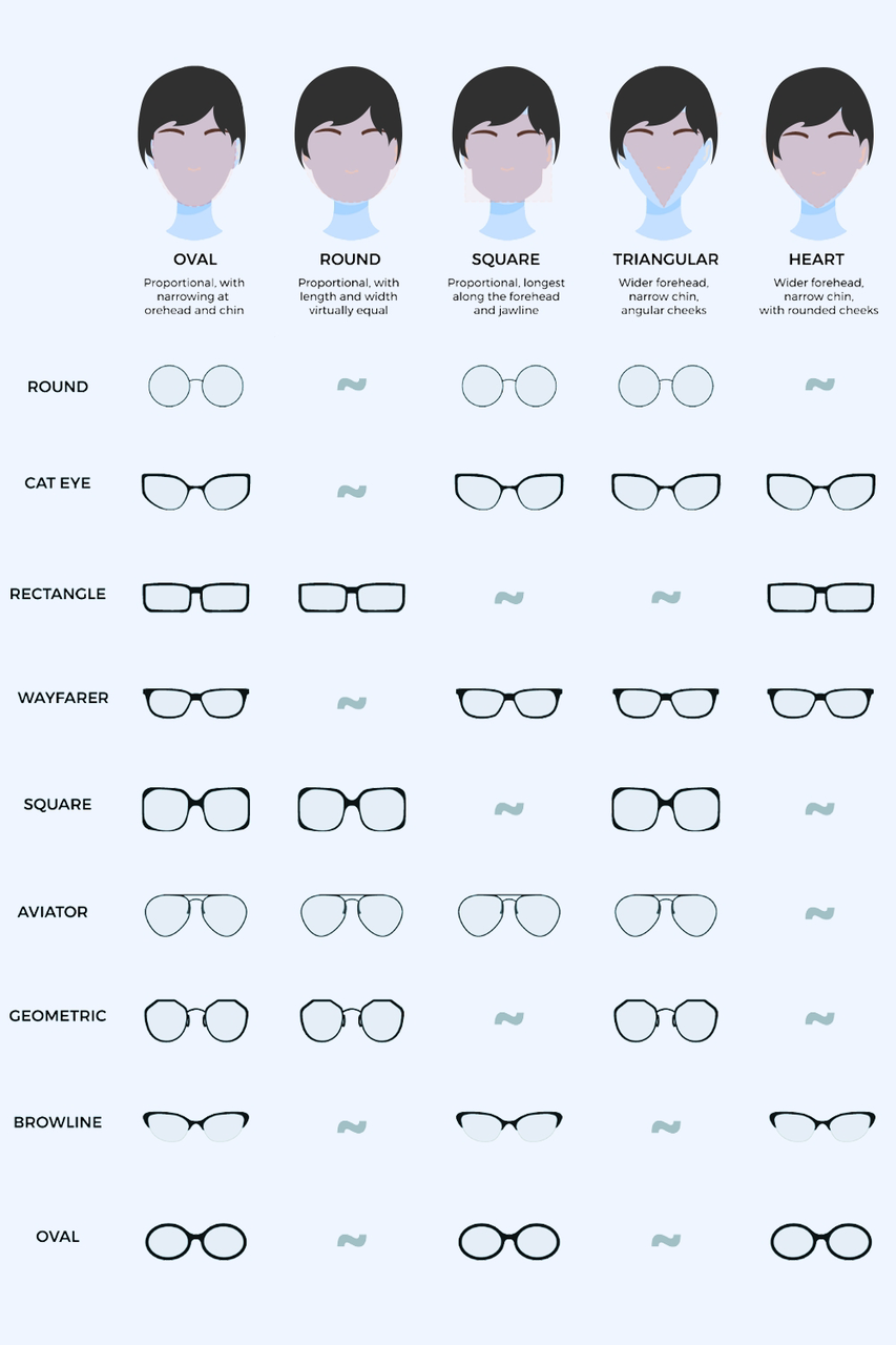 classic-square-frame-sunglasses-lens-detail-uv-protection